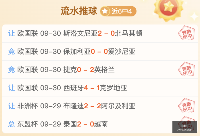 荣联电竞冠,战队集结备,战新赛季,韦德体育,韦德娱乐,体育比分,线上投注,韦德app